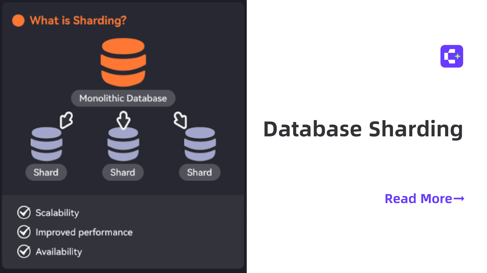 Database Sharding: How It Works and Its Benefits