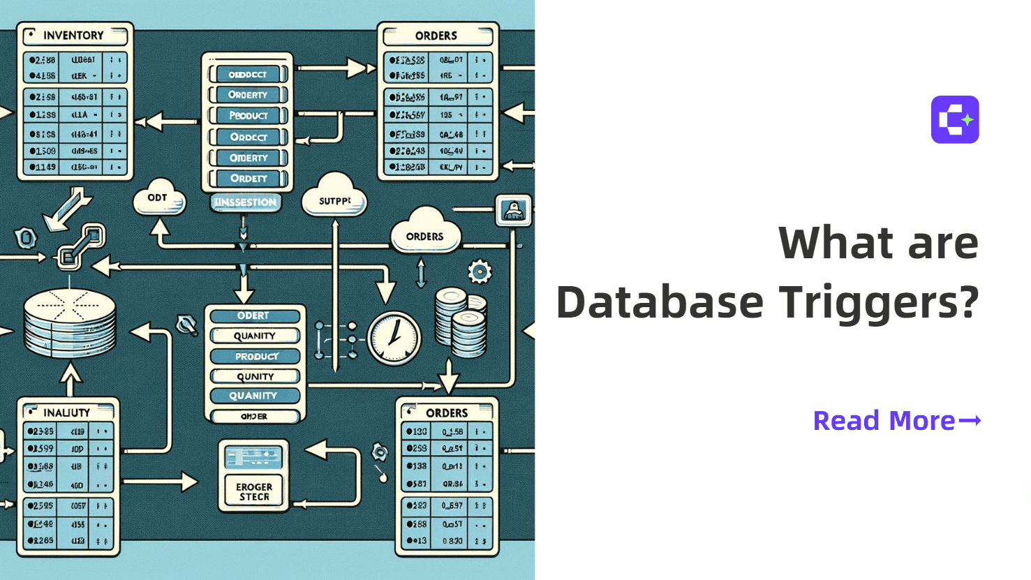 What Are Database Triggers: A Beginner's Guide