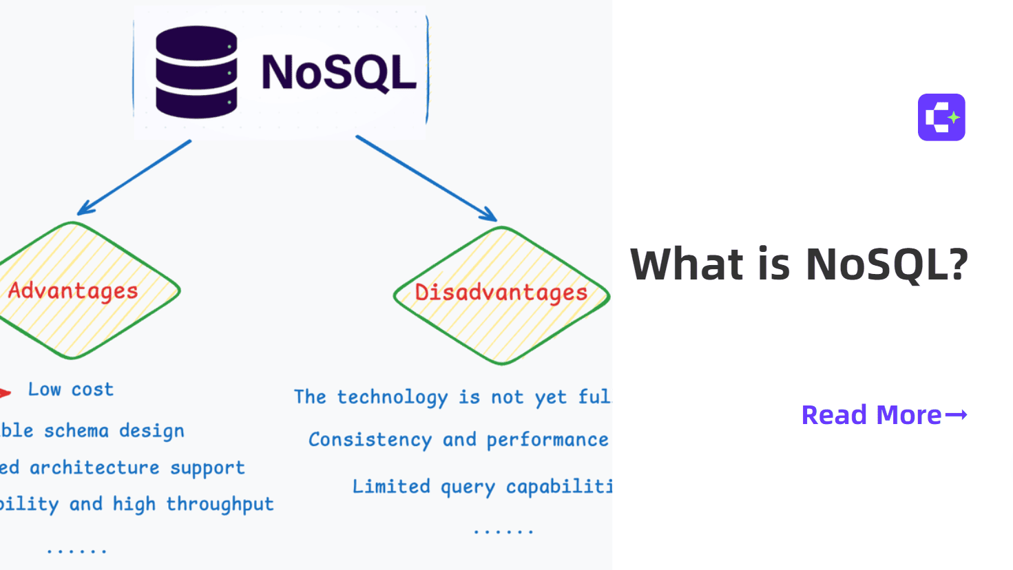 What Is a NoSQL Database and When Should You Use It?